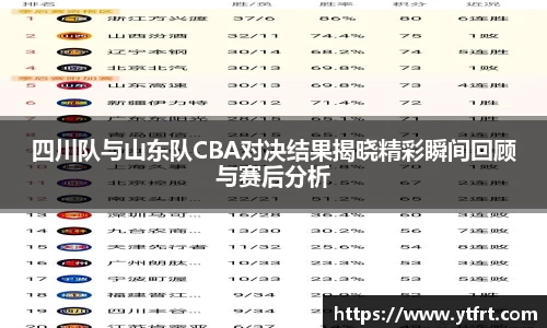 四川队与山东队CBA对决结果揭晓精彩瞬间回顾与赛后分析